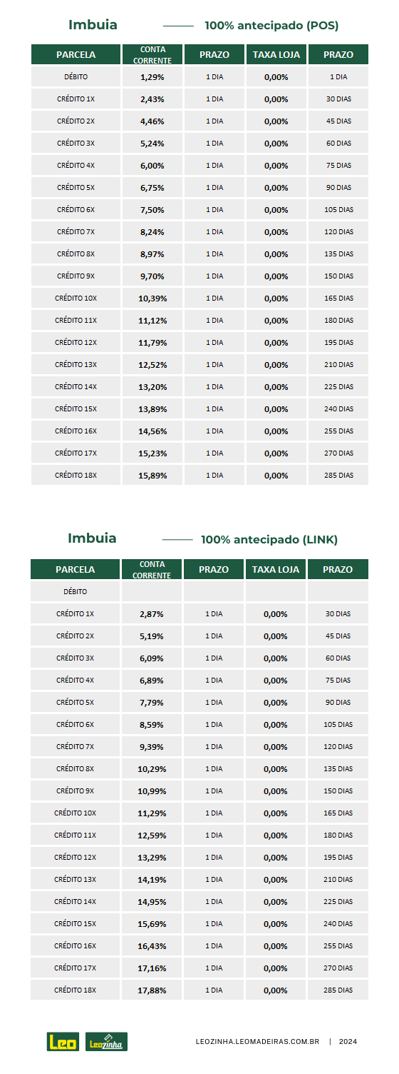 taxa maquinha credito leozinha imbuia