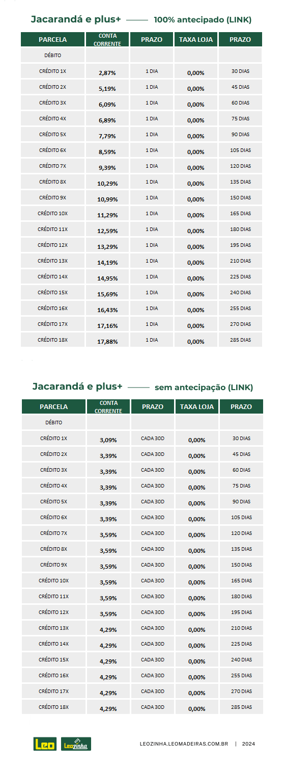 taxa maquinha credito leozinha jacaranda plus